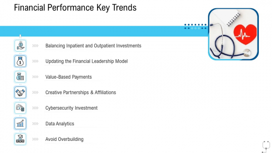 Healthcare Management Financial Performance Key Trends Ppt Slides Example PDF
