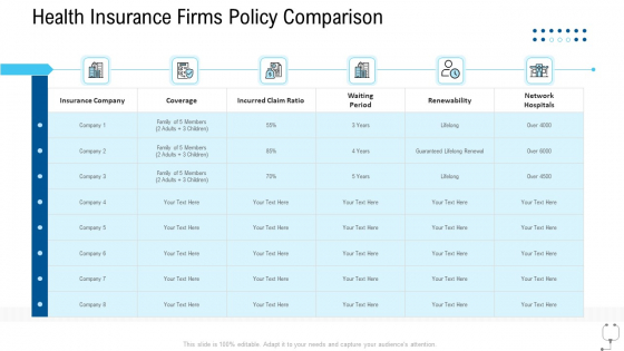 Healthcare Management Health Insurance Firms Policy Comparison Ppt Professional Slides PDF