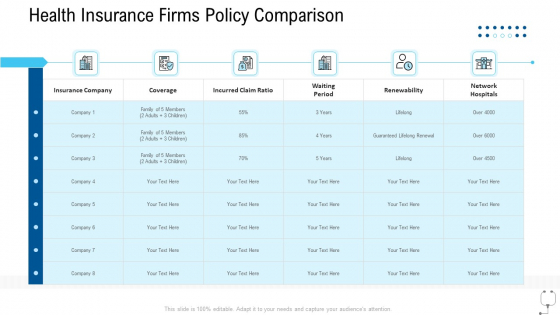 Healthcare Management Health Insurance Firms Policy Comparison Ppt Professional Slides PDF Healthcare Management Health Insurance Firms Policy Comparison Ppt Professional Slides PDF