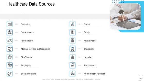 Healthcare Management Healthcare Data Sources Ppt Professional Images PDF