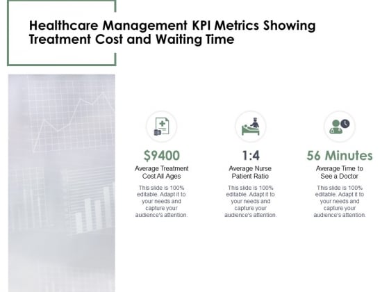 Healthcare Management KPI Metrics Showing Treatment Cost And Waiting Time Ppt PowerPoint Presentation Ideas Files Healthcare Management KPI Metrics Showing Treatment Cost And Waiting Time Ppt PowerPoint Presentation Ideas Files