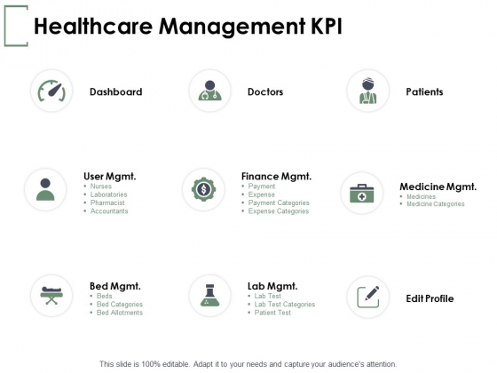 Healthcare Management KPI Ppt PowerPoint Presentation File Show Healthcare Management KPI Ppt PowerPoint Presentation File Show