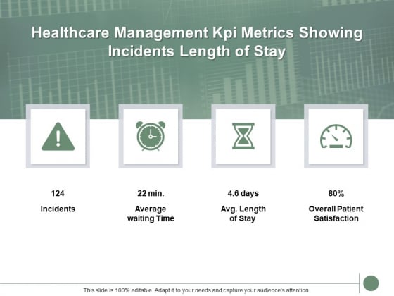 Healthcare Management Kpi Metrics Showing Incidents Length Of Stay Ppt PowerPoint Presentation Layout
