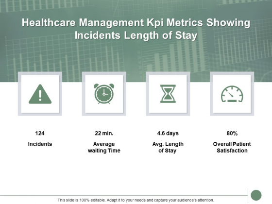 Healthcare Management Kpi Metrics Showing Incidents Length Of Stay Ppt PowerPoint Presentation Layout Healthcare Management Kpi Metrics Showing Incidents Length Of Stay Ppt PowerPoint Presentation Layout