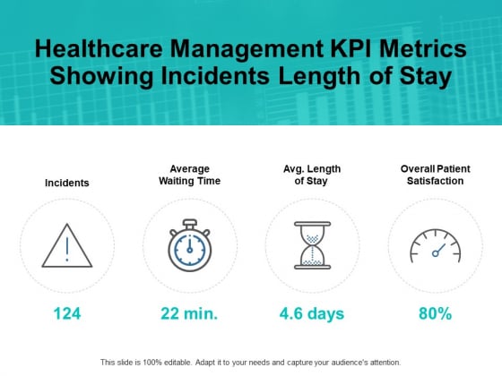 Healthcare Management Kpi Metrics Showing Incidents Length Of Stay Ppt PowerPoint Presentation Summary Background Images Healthcare Management Kpi Metrics Showing Incidents Length Of Stay Ppt PowerPoint Presentation Summary Background Images