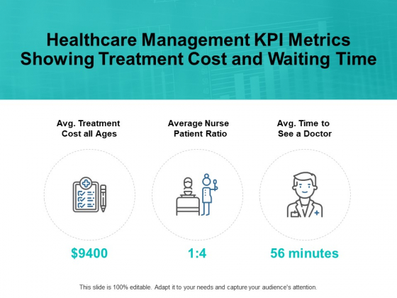 Healthcare Management Kpi Metrics Showing Treatment Cost And Waiting Time Ppt PowerPoint Presentation Portfolio Files Healthcare Management Kpi Metrics Showing Treatment Cost And Waiting Time Ppt PowerPoint Presentation Portfolio Files