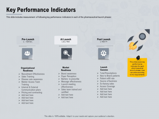 Healthcare Merchandising Key Performance Indicators Ppt Portfolio Maker PDF Healthcare Merchandising Key Performance Indicators Ppt Portfolio Maker PDF