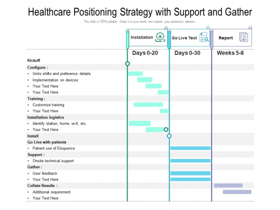 Healthcare Positioning Strategy With Support And Gather Ppt PowerPoint Presentation Gallery Maker Healthcare Positioning Strategy With Support And Gather Ppt PowerPoint Presentation Gallery Maker