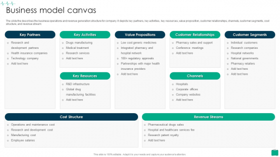 Healthcare Services Company Profile Business Model Canvas Designs PDF