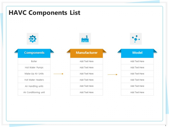 Heating Ventilation And Air Conditioning Installation HAVC Components List Ppt Outline Guidelines PDF Heating Ventilation And Air Conditioning Installation HAVC Components List Ppt Outline Guidelines PDF