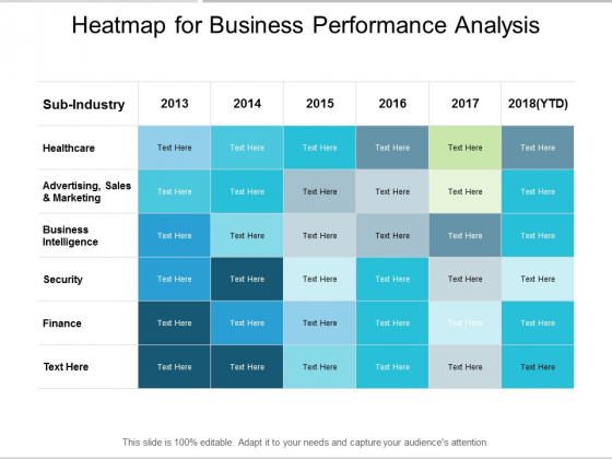Heatmap For Business Performance Analysis Ppt PowerPoint Presentation Slides Outline