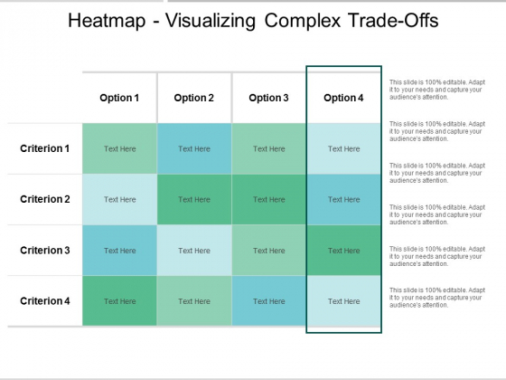 Heatmap Visualizing Complex Trade Offs Ppt PowerPoint Presentation Gallery Template