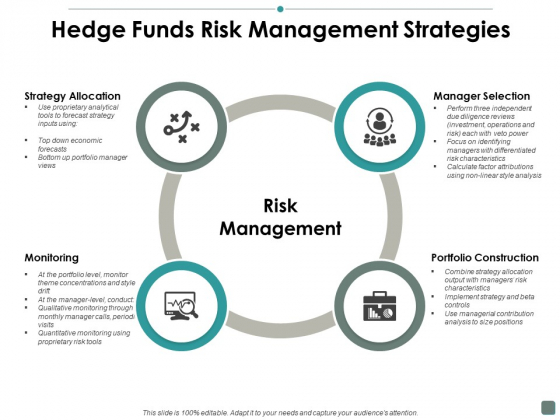 Hedge_Funds_Risk_Management_Strategies_Contribution_Ppt_PowerPoint_Presentation_Infographic_Template_Example_Topics_Slide_1