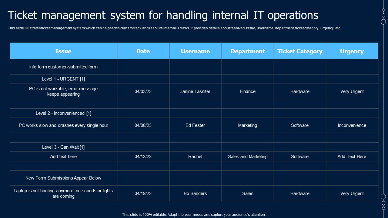 Help Desk Ticketing Ticket Management System For Handling Internal IT ...