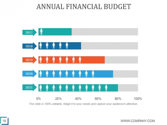 Helping_Clients_Develop_A_Household_Budget_Ppt_PowerPoint_Presentation_Complete_Deck_With_Slides_Slide_19