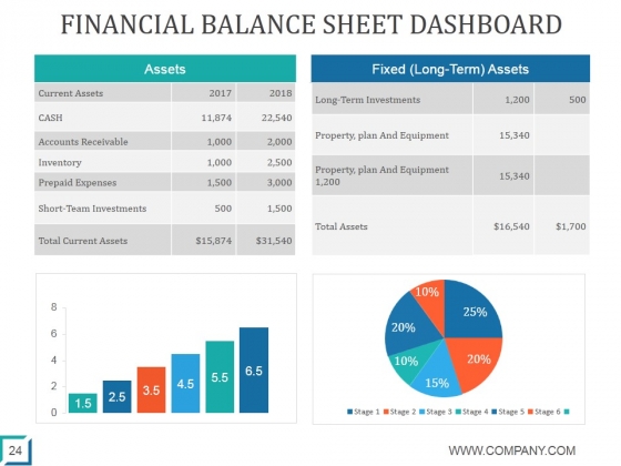 Helping_Clients_Develop_A_Household_Budget_Ppt_PowerPoint_Presentation_Complete_Deck_With_Slides_Slide_24