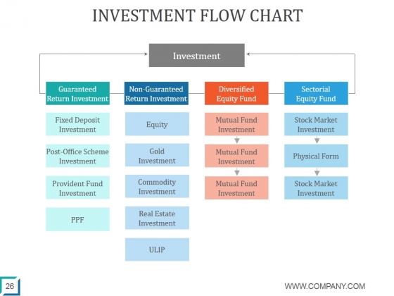 Helping_Clients_Develop_A_Household_Budget_Ppt_PowerPoint_Presentation_Complete_Deck_With_Slides_Slide_26