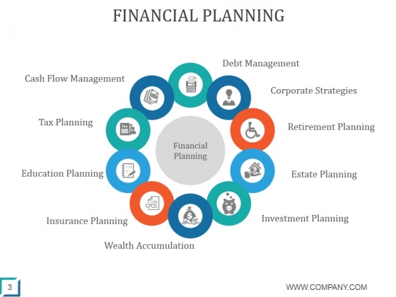Helping_Clients_Develop_A_Household_Budget_Ppt_PowerPoint_Presentation_Complete_Deck_With_Slides_Slide_3