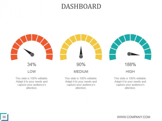 Helping_Clients_Develop_A_Household_Budget_Ppt_PowerPoint_Presentation_Complete_Deck_With_Slides_Slide_36