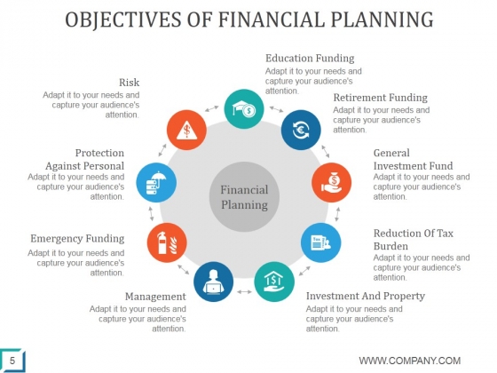 Helping_Clients_Develop_A_Household_Budget_Ppt_PowerPoint_Presentation_Complete_Deck_With_Slides_Slide_5
