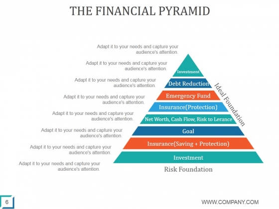 Helping_Clients_Develop_A_Household_Budget_Ppt_PowerPoint_Presentation_Complete_Deck_With_Slides_Slide_6