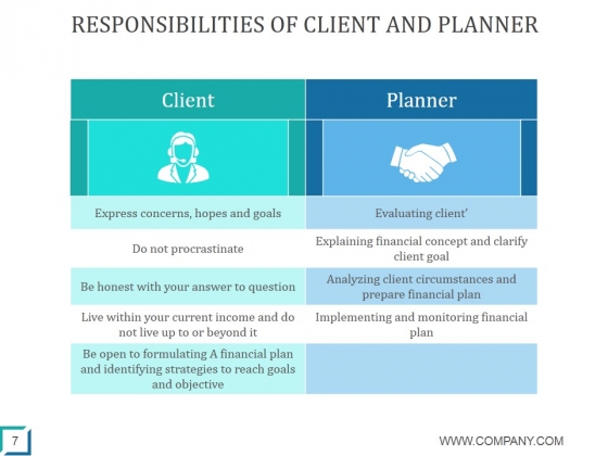 Helping_Clients_Develop_A_Household_Budget_Ppt_PowerPoint_Presentation_Complete_Deck_With_Slides_Slide_7