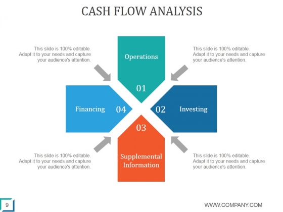 Helping_Clients_Develop_A_Household_Budget_Ppt_PowerPoint_Presentation_Complete_Deck_With_Slides_Slide_9