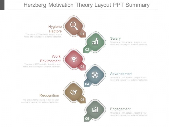 Herzberg Motivation Theory Layout Ppt Summary Herzberg Motivation Theory Layout Ppt Summary