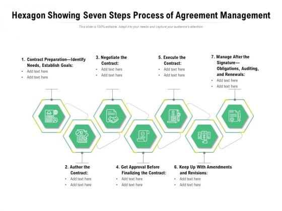 Hexagon Showing Seven Steps Process Of Agreement Management Ppt PowerPoint Presentation Gallery Objects PDF Hexagon Showing Seven Steps Process Of Agreement Management Ppt PowerPoint Presentation Gallery Objects PDF