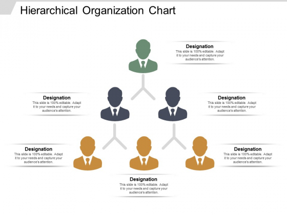 Organizational Chart Ideas