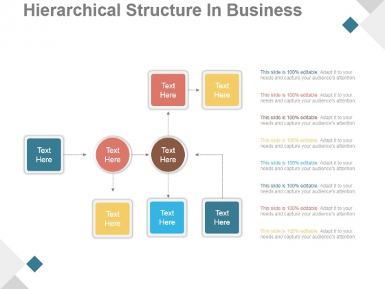 Hierarchical Structure In Business Ppt PowerPoint Presentation Outline Hierarchical Structure In Business Ppt PowerPoint Presentation Outline