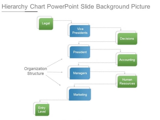 Hierarchy Chart Powerpoint Slide Background Picture Hierarchy Chart Powerpoint Slide Background Picture