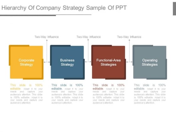 Hierarchy Of Company Strategy Sample Of Ppt Hierarchy Of Company Strategy Sample Of Ppt