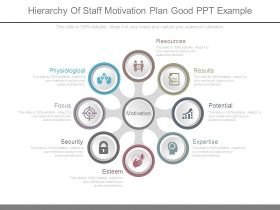 Hierarchy Of Staff Motivation Plan Good Ppt Example
