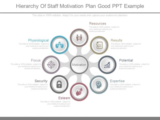 Hierarchy Of Staff Motivation Plan Good Ppt Example Hierarchy Of Staff Motivation Plan Good Ppt Example