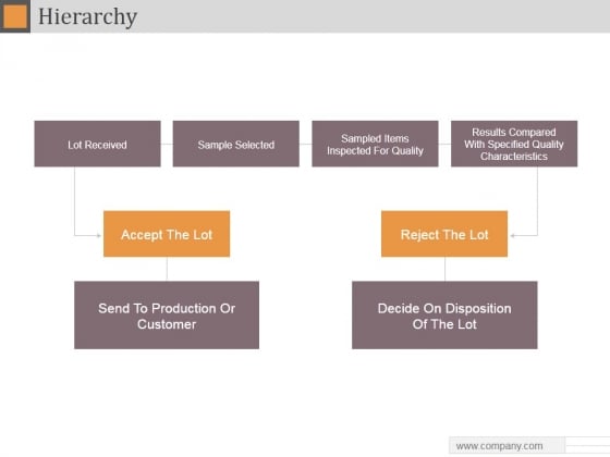 Hierarchy Ppt PowerPoint Presentation Introduction Hierarchy Ppt PowerPoint Presentation Introduction