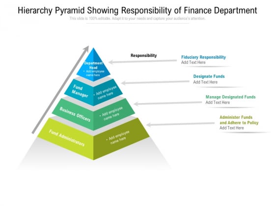 Hierarchy Pyramid Showing Responsibility Of Finance Department Ppt PowerPoint Presentation Gallery Graphic Images PDF Hierarchy Pyramid Showing Responsibility Of Finance Department Ppt PowerPoint Presentation Gallery Graphic Images PDF