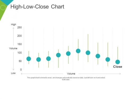 High Low Close Chart Ppt PowerPoint Presentation Layouts Guide High Low Close Chart Ppt PowerPoint Presentation Layouts Guide