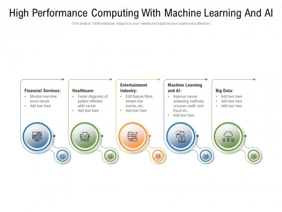 High Performance Computing With Machine Learning And AI Ppt PowerPoint Presentation File Visual Aids PDF