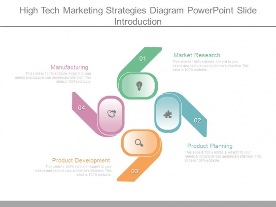 High Tech Marketing Strategies Diagram Powerpoint Slide Introduction