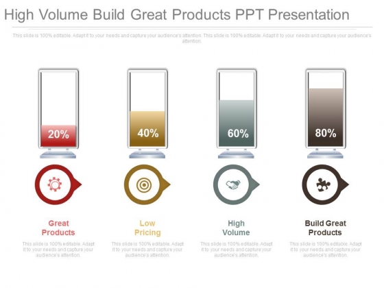 High Volume Build Great Products Ppt Presentation High Volume Build Great Products Ppt Presentation