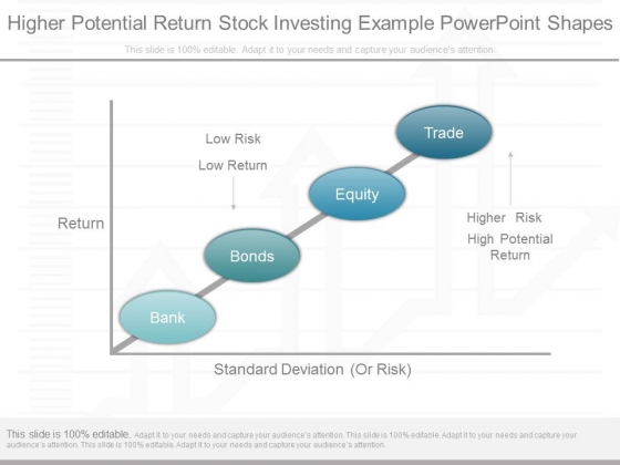 Higher Potential Return Stock Investing Example Powerpoint Shapes Higher Potential Return Stock Investing Example Powerpoint Shapes