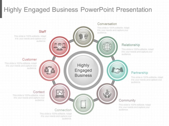 Highly Engaged Business Powerpoint Presentation