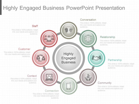 Highly Engaged Business Powerpoint Presentation Highly Engaged Business Powerpoint Presentation