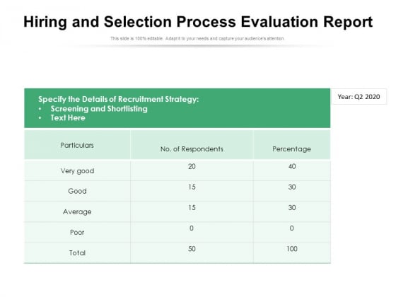 Hiring And Selection Process Evaluation Report Ppt PowerPoint Presentation Gallery Maker PDF Hiring And Selection Process Evaluation Report Ppt PowerPoint Presentation Gallery Maker PDF
