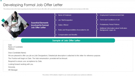 Hiring New Employees At Workplace Developing Formal Job Offer Letter Graphics PDF