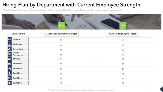 Hiring Plan By Department With Current Employee Strength Ppt Graphics PDF Hiring Plan By Department With Current Employee Strength Ppt Graphics PDF