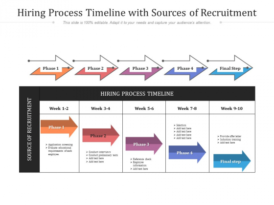 Hiring Process Timeline With Sources Of Recruitment Ppt PowerPoint Presentation Icon Pictures PDF