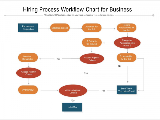 Hiring Process Workflow Chart For Business Ppt PowerPoint Presentation Gallery Topics PDF Hiring Process Workflow Chart For Business Ppt PowerPoint Presentation Gallery Topics PDF