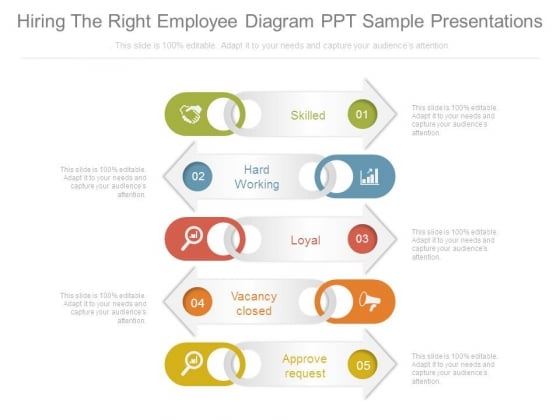 Hiring The Right Employee Diagram Ppt Sample Presentations Hiring The Right Employee Diagram Ppt Sample Presentations
